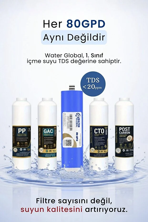 Su Arıtma Cihazı Kapalı Kasa | RO Ters Ozmos Sistem | Dahili 8L Tank | Siyah